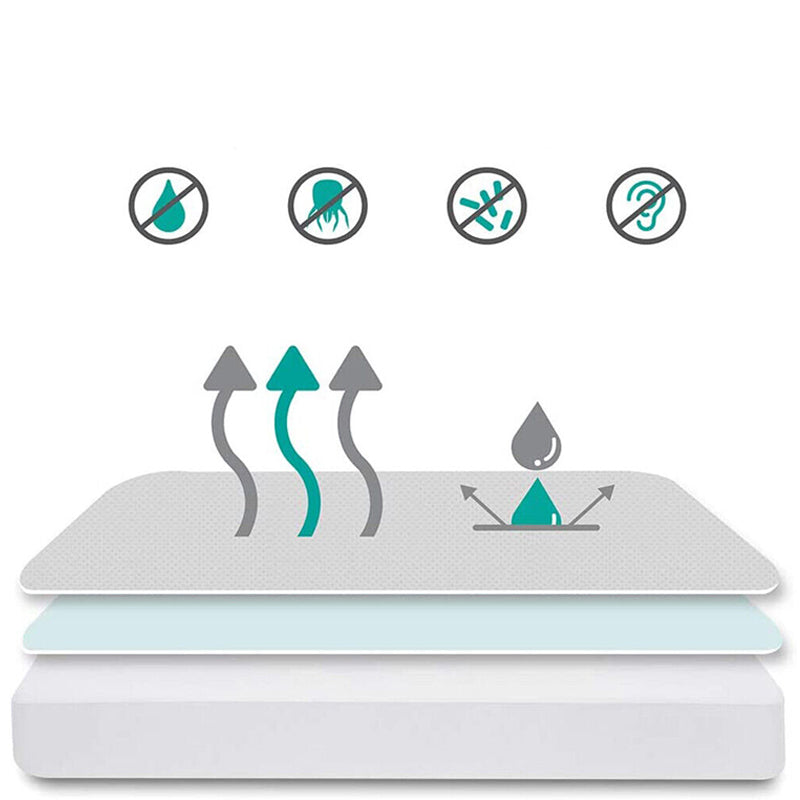 Fully Fitted Non-Woven Cotton Waterproof Mattress Protector Breathable Bed Cover - The Grand Bazaar of Australia