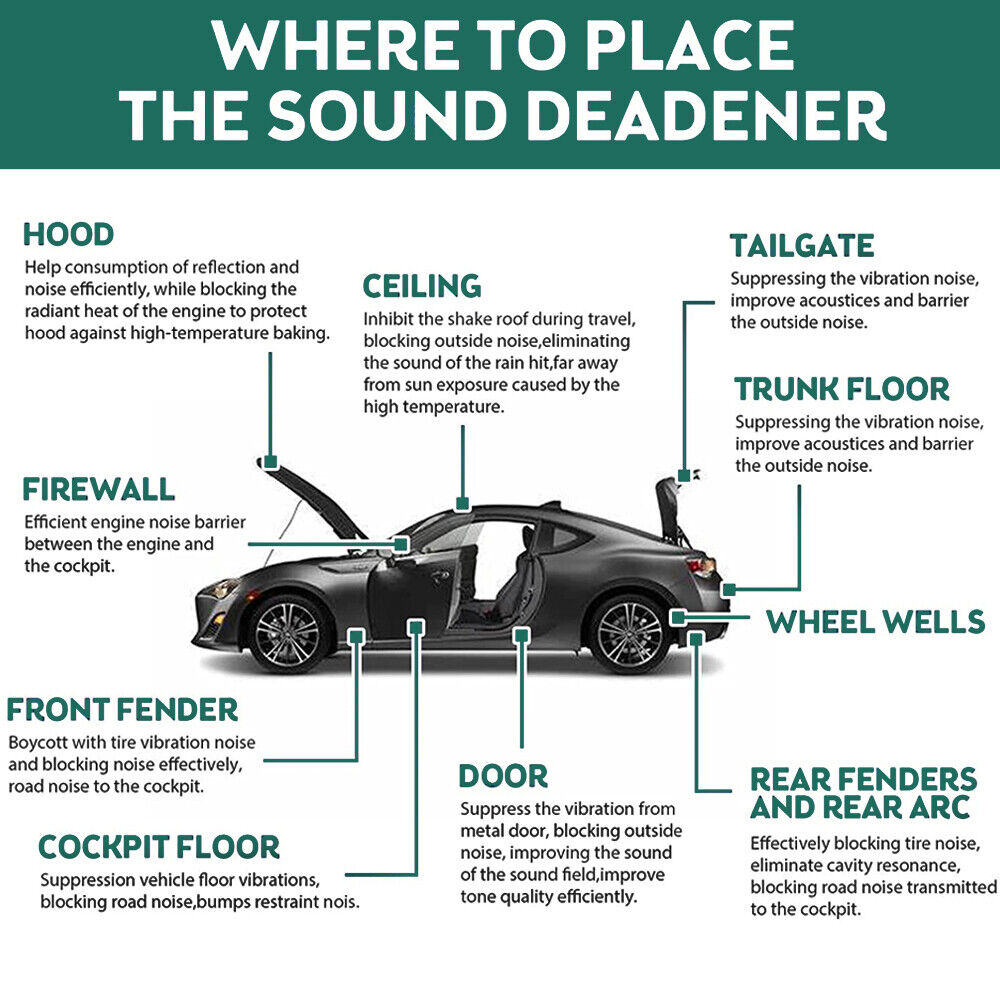 Heat Sound Deadening Insulation Mat Deadener Pad Car Auto Shield Cover - Available in 3 Sizes - The Grand Bazaar of Australia
