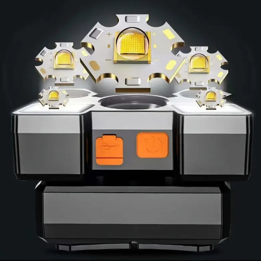 Rechargeable LED Head Flashlight - The Grand Bazaar of Australia