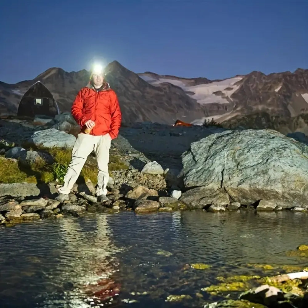 Rechargeable LED Head Flashlight - The Grand Bazaar of Australia