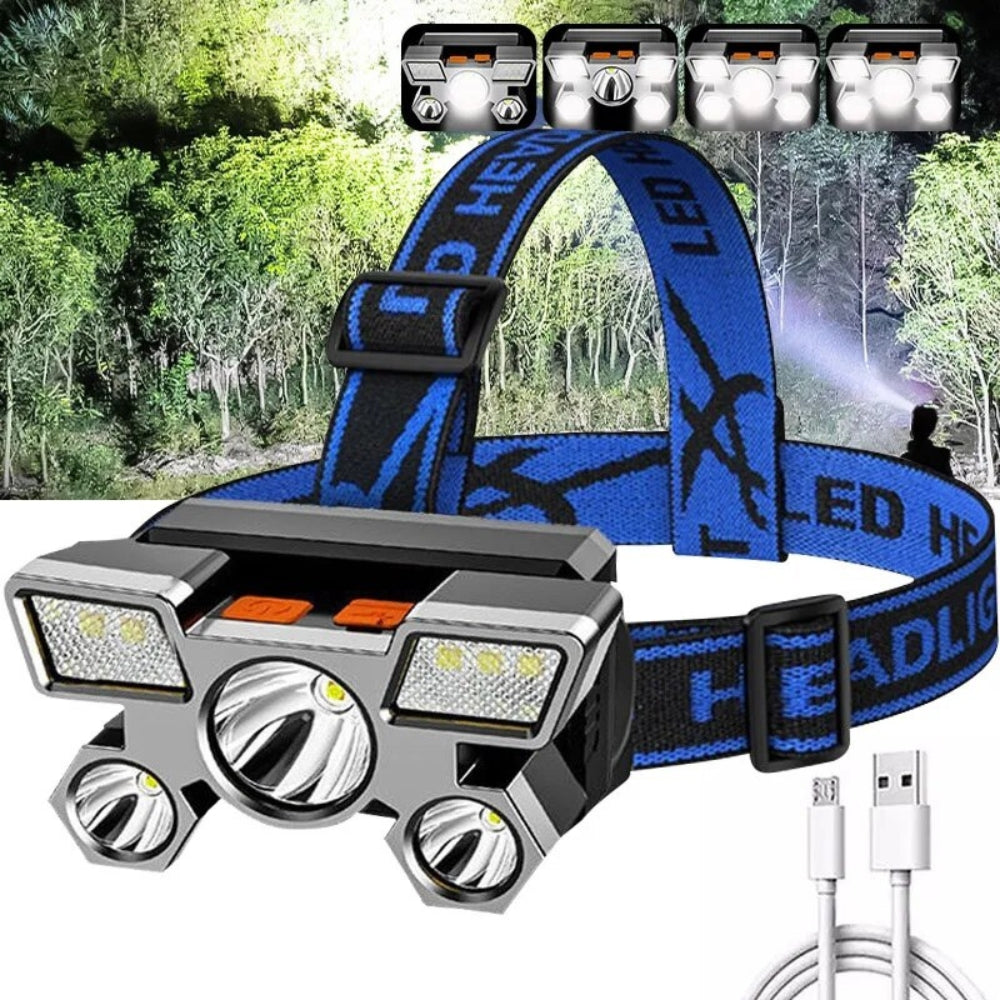 Rechargeable LED Head Flashlight - The Grand Bazaar of Australia