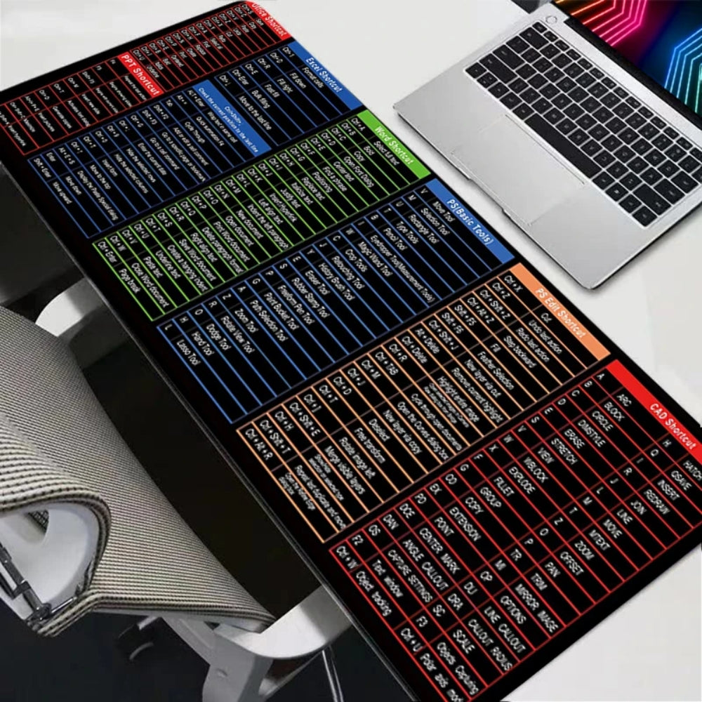 Simple Windows Shortcuts Mouse Pad - The Grand Bazaar of Australia