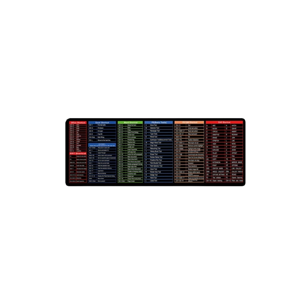Simple Windows Shortcuts Mouse Pad - The Grand Bazaar of Australia