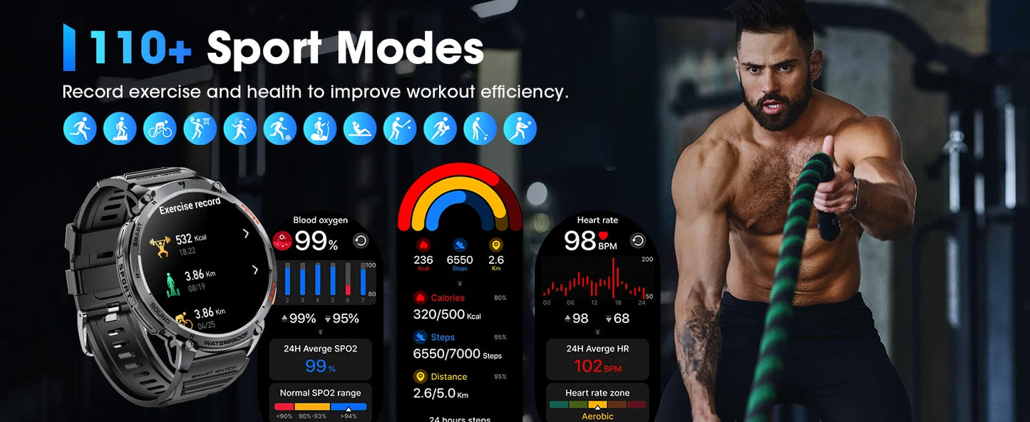 Karchilor K68 Smartwatch – 1.85" HD Display | Bluetooth Call | 730mAh Battery | Fitness & Health Tracker | Waterproof | 2025 Edition