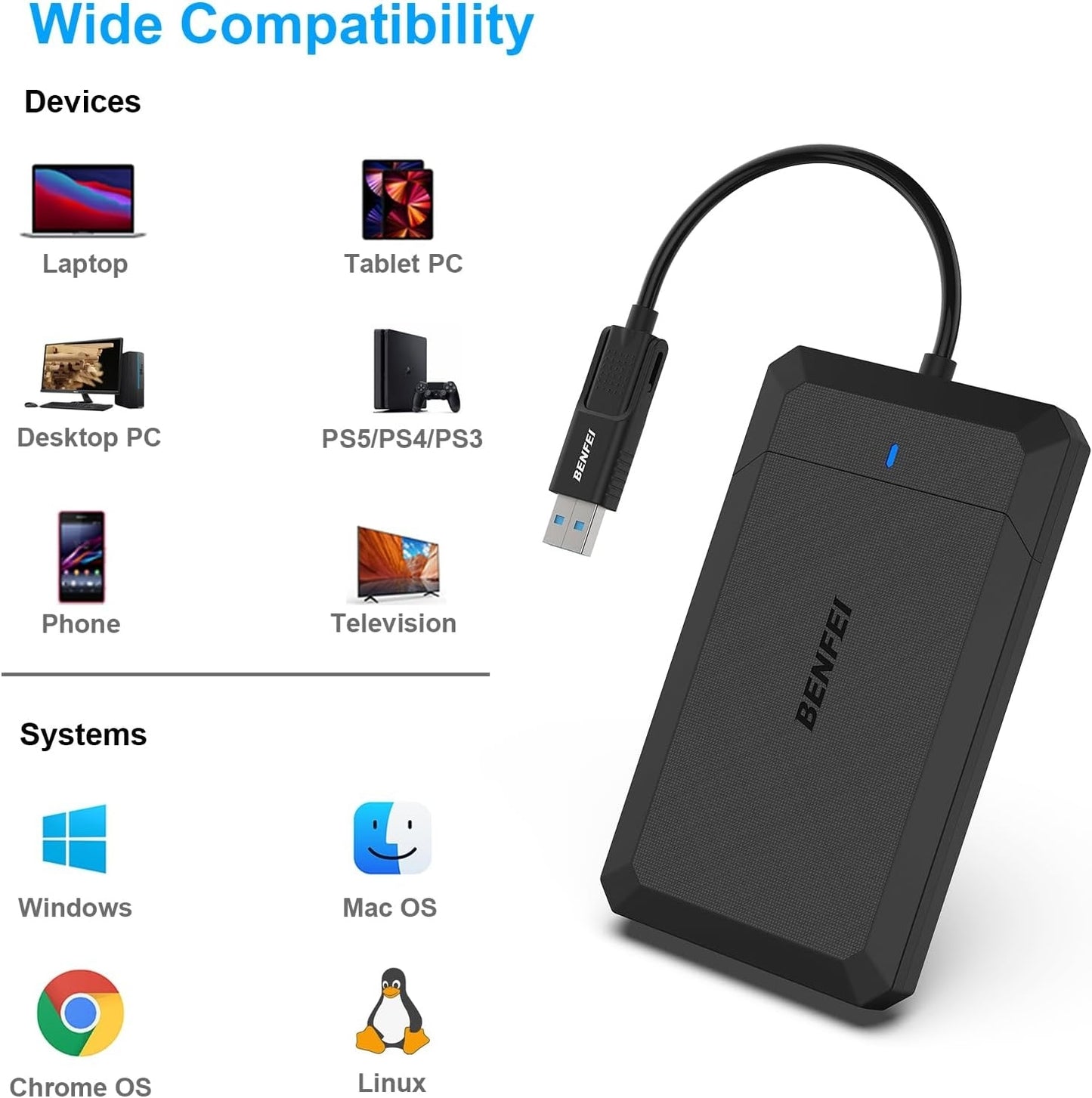 BENFEI 2.5 Inch SATA to USB Tool Free External Hard Drive Enclosure - The Grand Bazaar of Australia