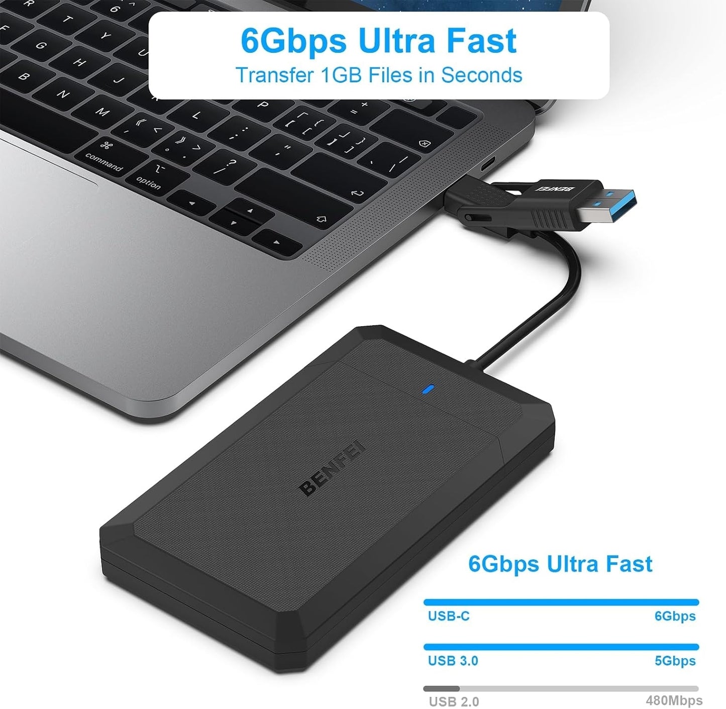 BENFEI 2.5 Inch SATA to USB Tool Free External Hard Drive Enclosure - The Grand Bazaar of Australia