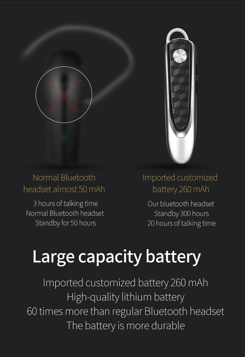 Wireless Bluetooth Earbud for Hands-free Calls and Music - Large Battery - Black - The Grand Bazaar of Australia