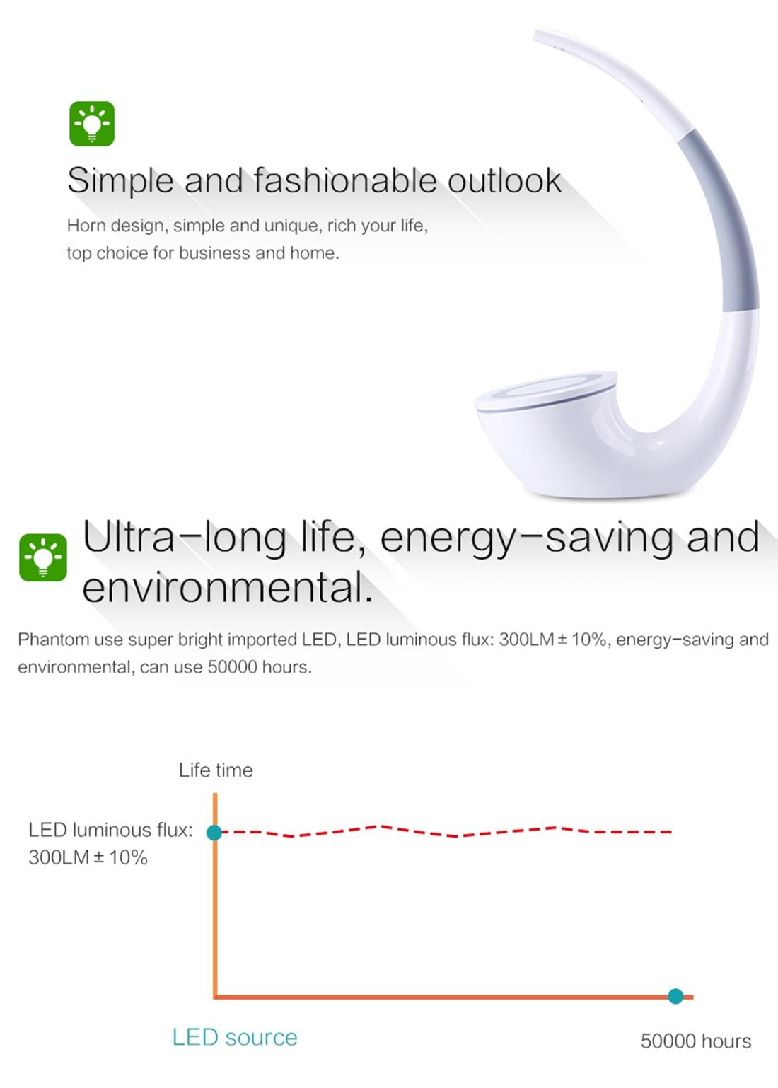 2 In 1 Wireless Charger & Led Light With Usb Port