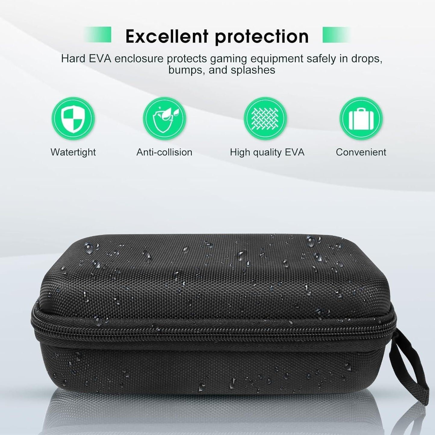 Backbone one Gaming Controller Bag - Protection & Storage