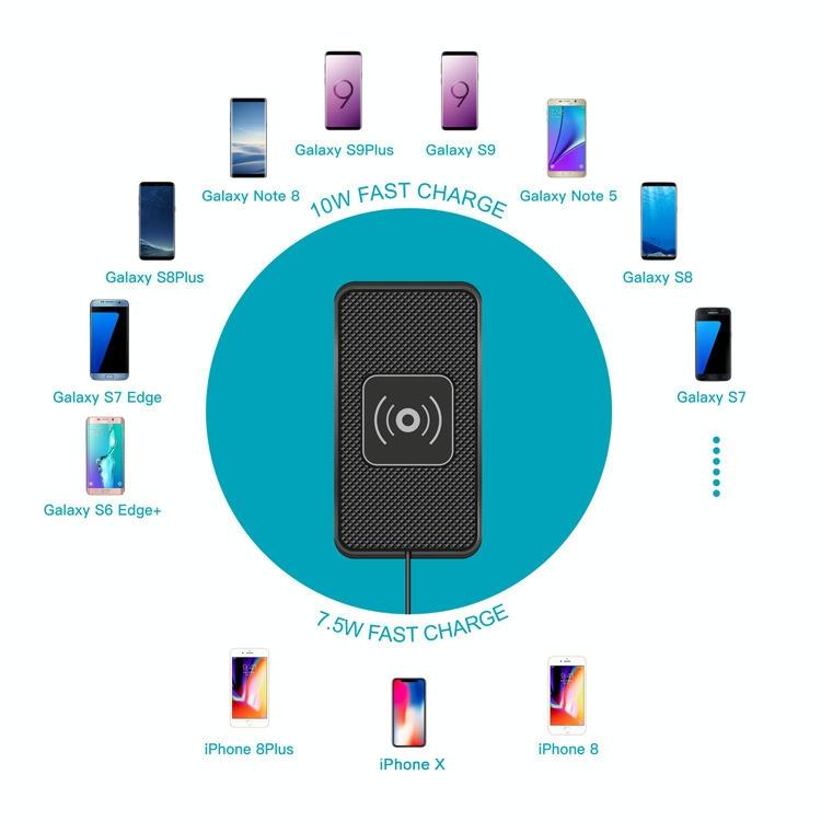 Fast Wireless Car Charger Anti Skid Qi Standard