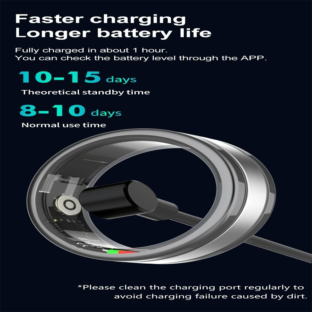 Smart Ring With Heart Rate Blood Oxygen Sleep & Sports Modes - Size 12 - Black
