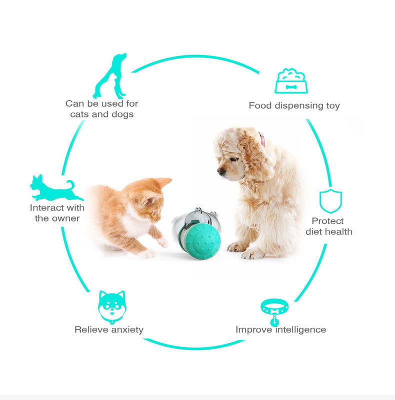 Pet Tumbler Treat Dispenser Ball��Interactive Feeding Toy for Dogs and Cats(Blue and White)