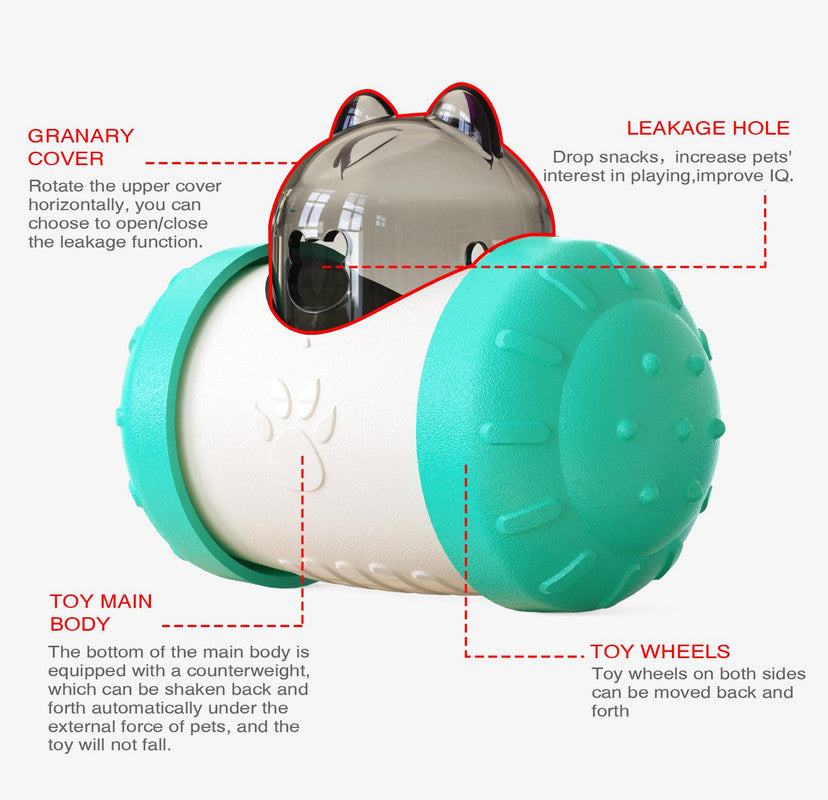Pet Tumbler Treat Dispenser Ball��Interactive Feeding Toy for Dogs and Cats(Green and white)