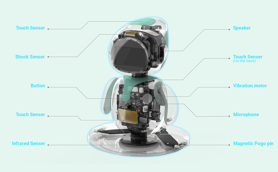 Eilik – Your Interactive Desktop Robot Pet