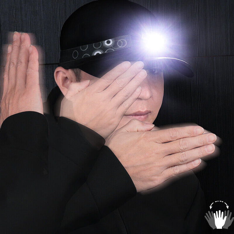 Powerful LED Headlamp Body Motion Sensor Headlight USB Charging - The Grand Bazaar of Australia