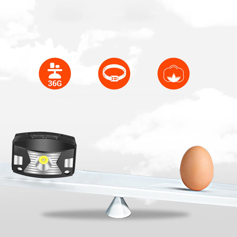 Powerful LED Headlamp Body Motion Sensor Headlight USB Charging - The Grand Bazaar of Australia