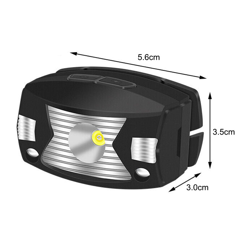 Powerful LED Headlamp Body Motion Sensor Headlight USB Charging - The Grand Bazaar of Australia