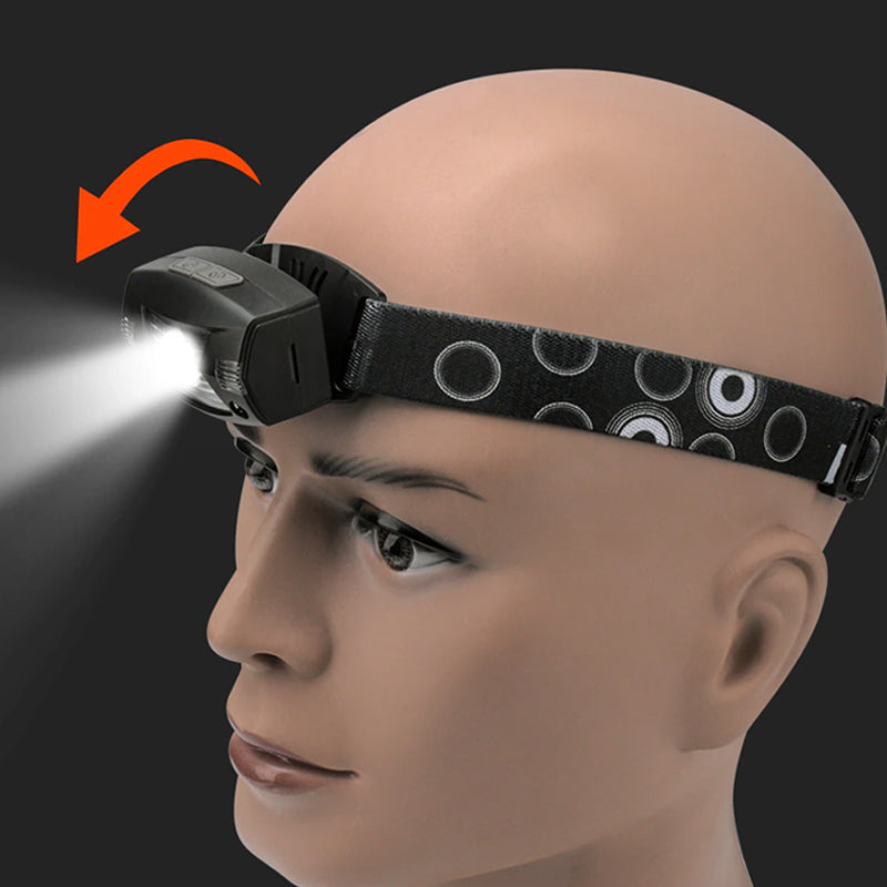 Powerful LED Headlamp Body Motion Sensor Headlight USB Charging - The Grand Bazaar of Australia