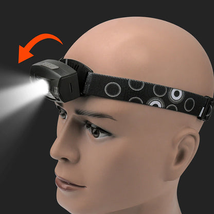 Powerful LED Headlamp Body Motion Sensor Headlight USB Charging - The Grand Bazaar of Australia