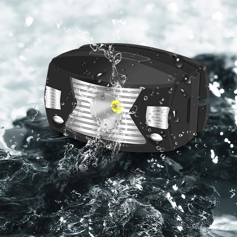 Powerful LED Headlamp Body Motion Sensor Headlight USB Charging - The Grand Bazaar of Australia
