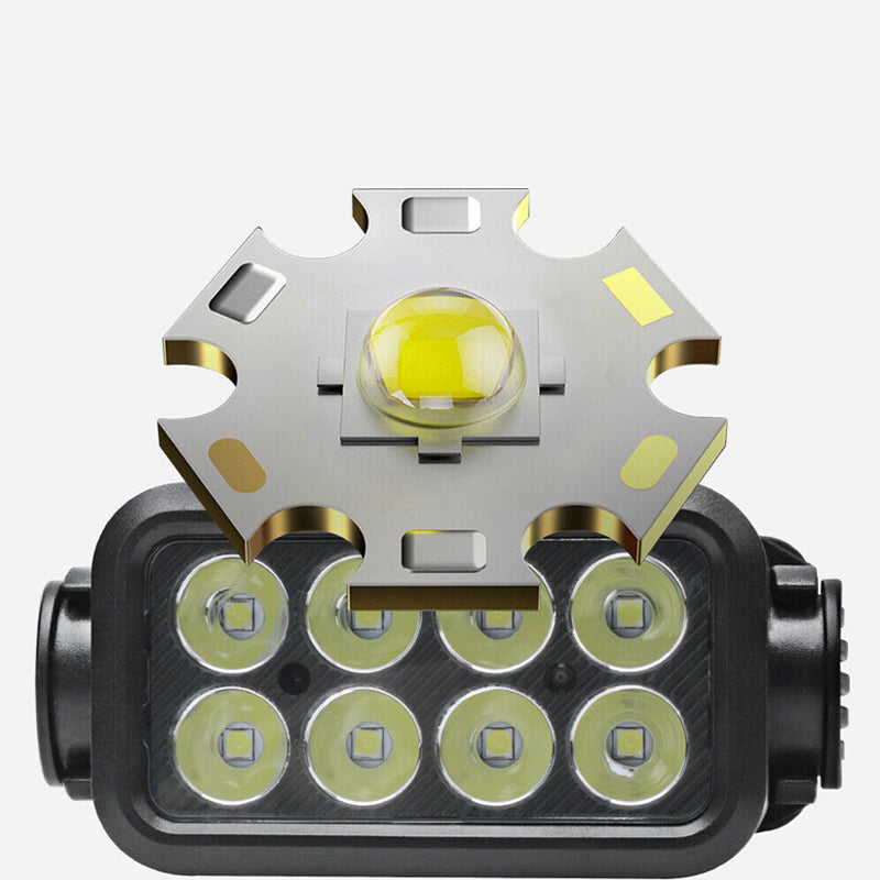 LED Motion Sensor Head Torch Waterproof Headlamp USB Rechargeable - The Grand Bazaar of Australia