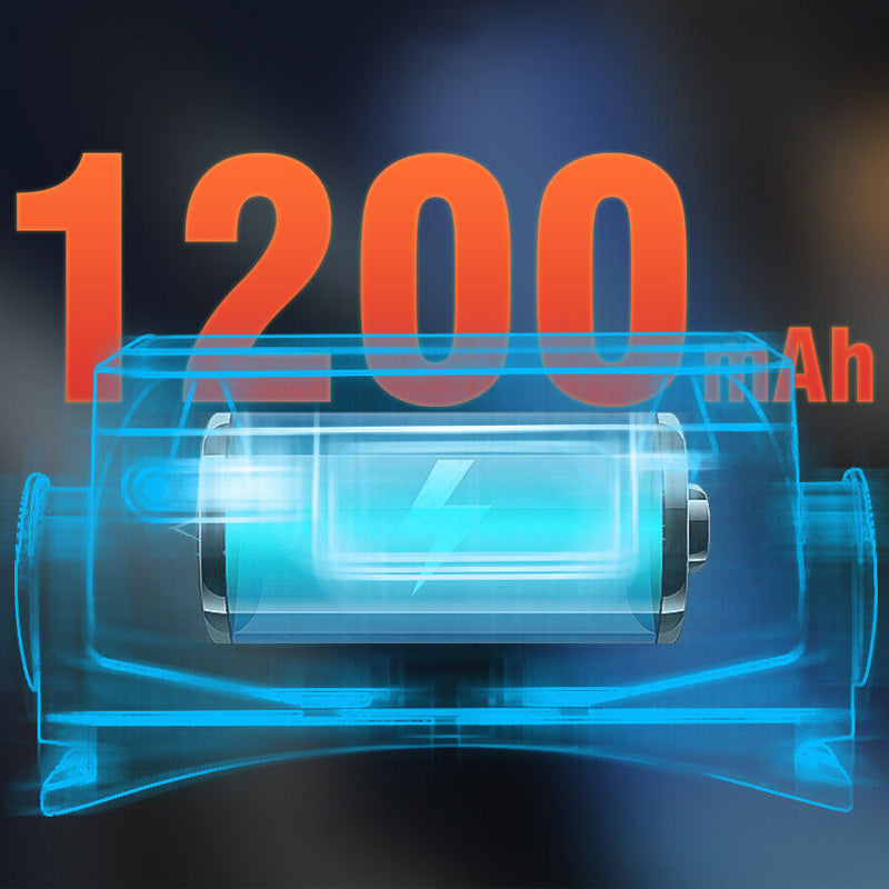 LED Motion Sensor Head Torch Waterproof Headlamp USB Rechargeable - The Grand Bazaar of Australia