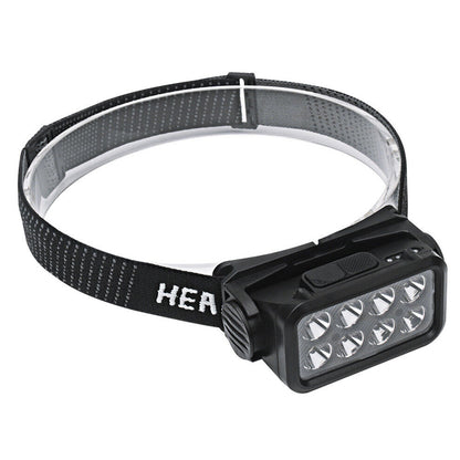 LED Motion Sensor Head Torch Waterproof Headlamp USB Rechargeable - The Grand Bazaar of Australia