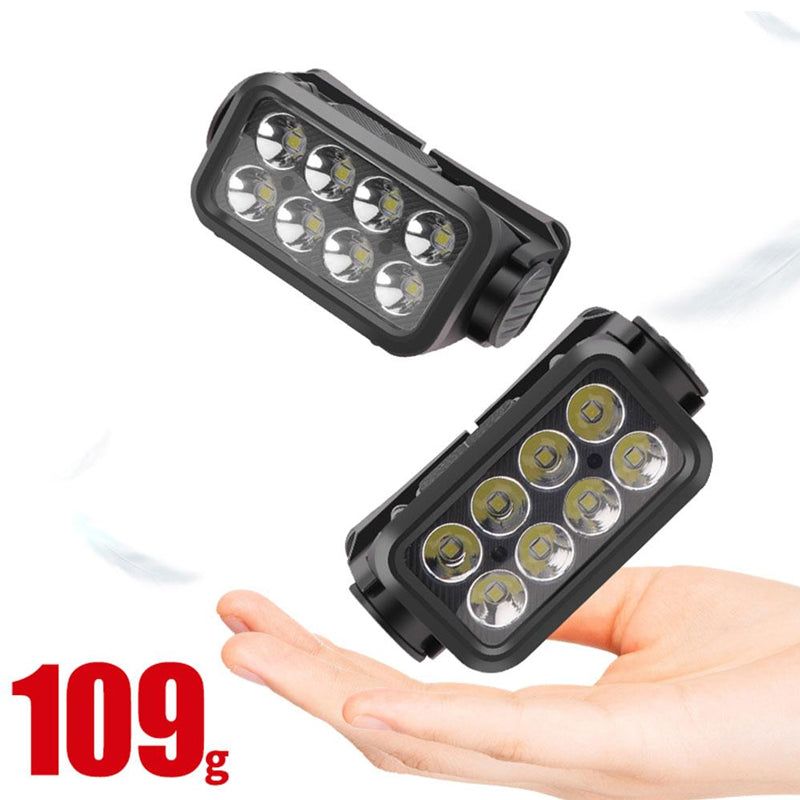 LED Motion Sensor Head Torch Waterproof Headlamp USB Rechargeable - The Grand Bazaar of Australia