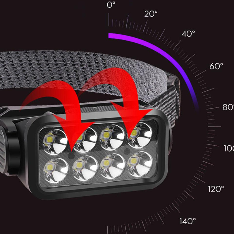 LED Motion Sensor Head Torch Waterproof Headlamp USB Rechargeable - The Grand Bazaar of Australia