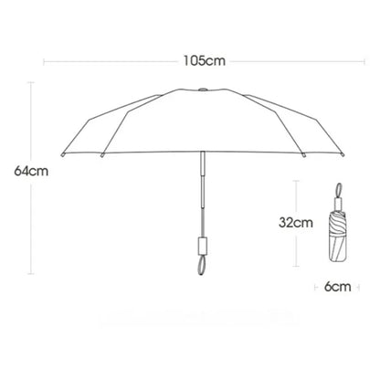 72 Bone Sunshade UV Protection Reverse Automatic Folding Umbrella - The Grand Bazaar of Australia