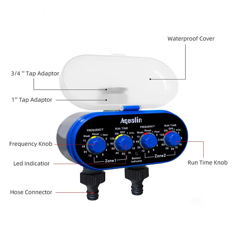 Four Dial Water Timer for Effortless Garden Irrigation - The Grand Bazaar of Australia