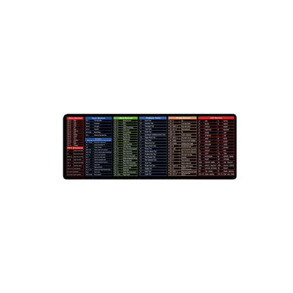 Simple Windows Shortcuts Mouse Pad - The Grand Bazaar of Australia