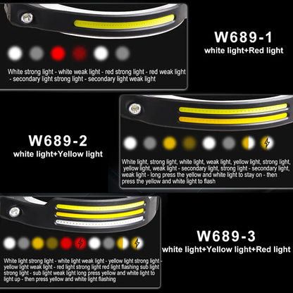 Headlamp with COB LED Sensor and 5 Lighting Modes - USB Rechargeable and Waterproof