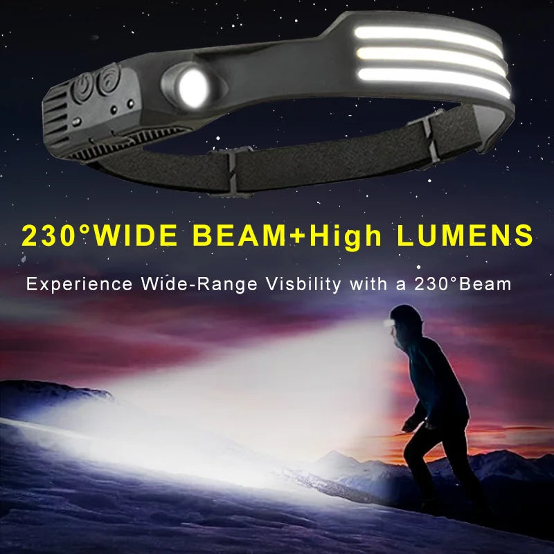 Headlamp with COB LED Sensor and 5 Lighting Modes - USB Rechargeable and Waterproof