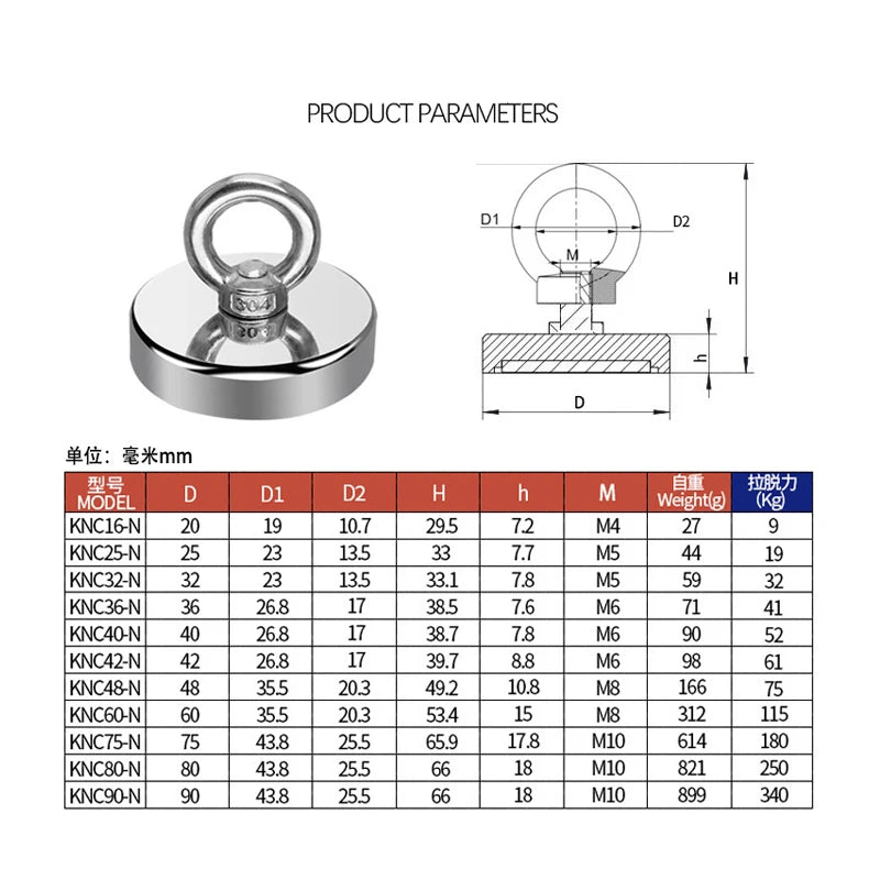 Super Strong Neodymium Magnet for Industrial and Recreational Use