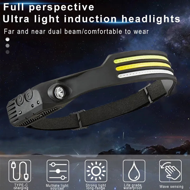 Headlamp with COB LED Sensor and 5 Lighting Modes - USB Rechargeable and Waterproof