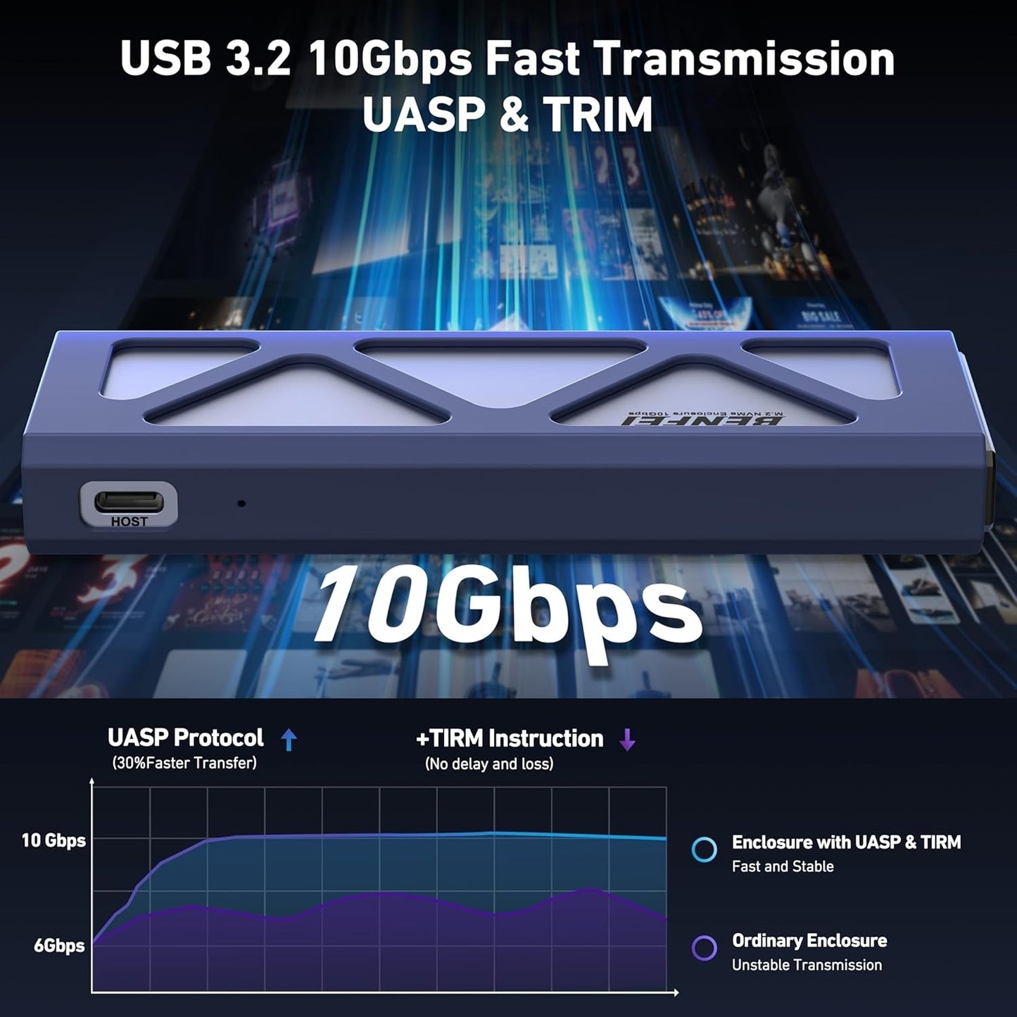 BENFEI M.2 SSD Enclosure USB3.2 Gen2 10 Gbps, Tool-Free for NVME B & M Keys with Size 2230/2242/2260/2280 SSDs - The Grand Bazaar of Australia