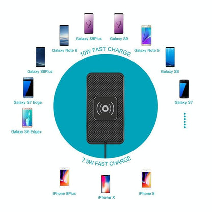 Fast Wireless Car Charger Anti Skid Qi Standard