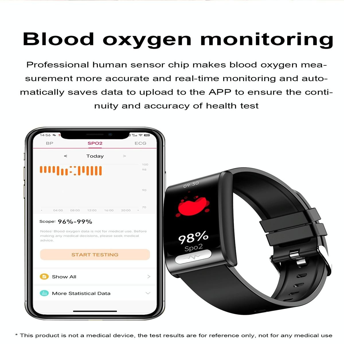 Smart Watch With Heart / Bp / Oxygen / Sugar Monitoring Silicone Strap Colour Screen - Black
