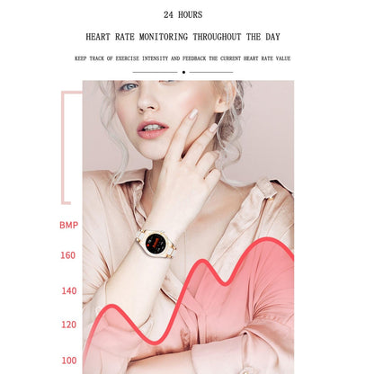 Smart Bracelet With Touch Screen Heart Monitoring Voice Control And Cycle Reminder - White