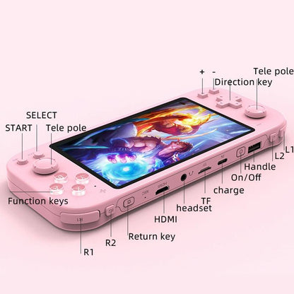 Portable Dual-Handle Game Console - Rg3000 - Pink