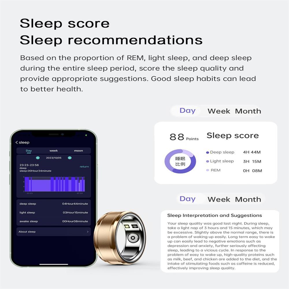 Smart Ring With Heart Rate Blood Oxygen & Sleep Monitoring - R3 Size 23 - Gold