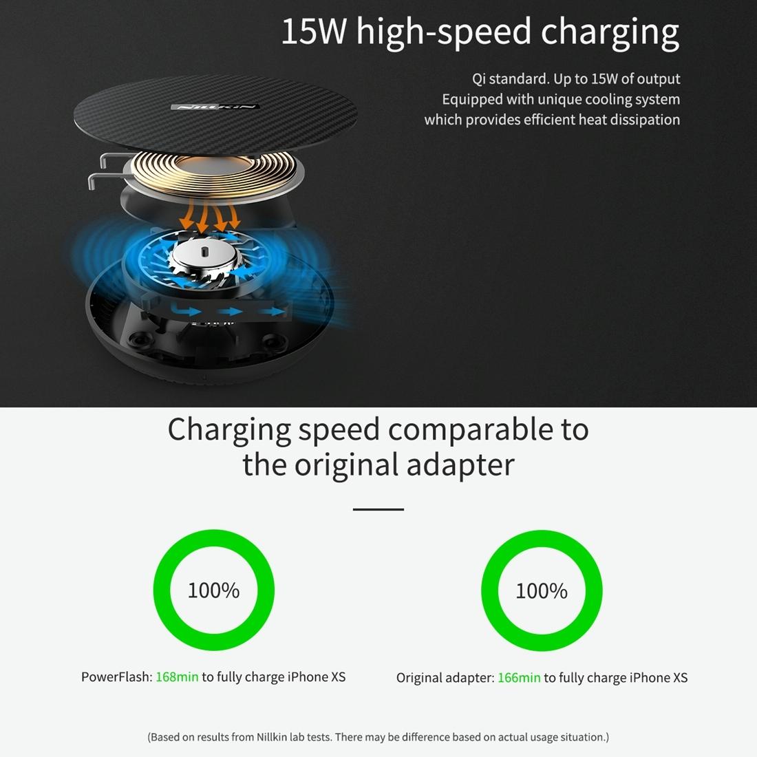 Wireless Charger Pad Aramid Fiber Qi Standard Black