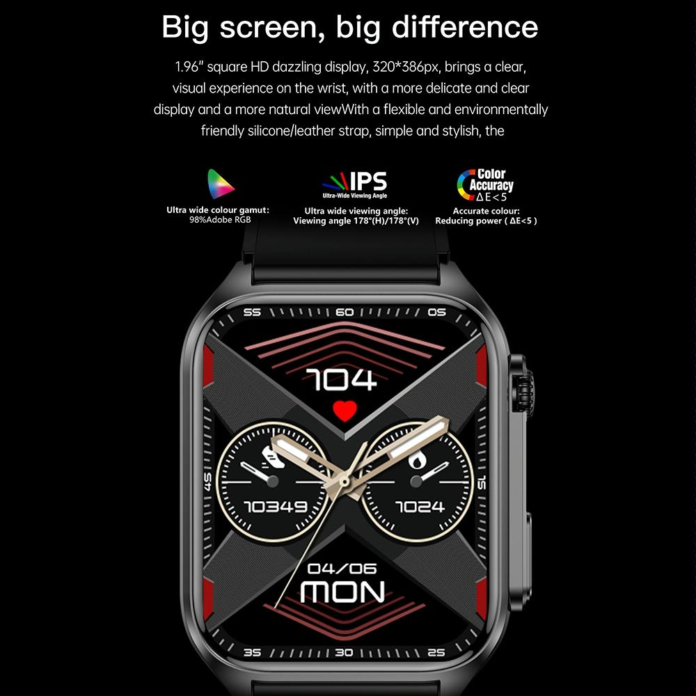 1.96 Inch Ip67 Waterproof Silicone Band Smart Watch Supports Ecg / Remote Families Care / Bluetooth Call / Body Temperature Monitoring - Blue