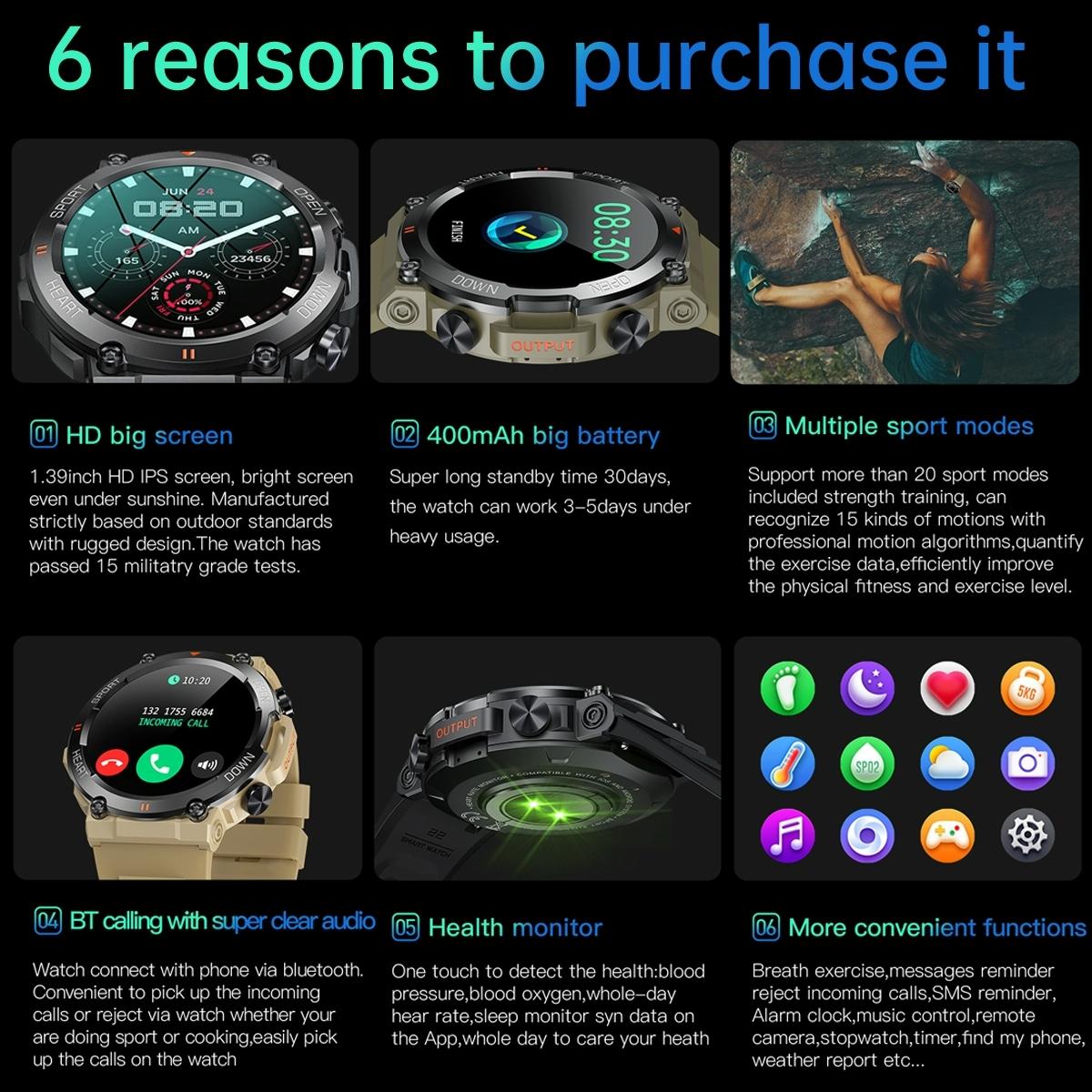 Smart Heart Rate And Blood Pressure Wristband - Monitor - Green