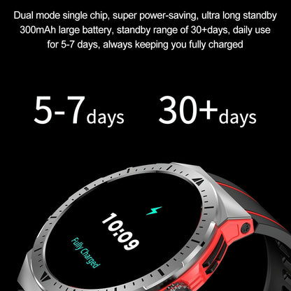 1.43 Inch Bt5.3 Ip68 Sport Smart Watch Support Bluetooth Call / Message Notification / Heart Rate / Blood Pressure Health Monitor - Blue