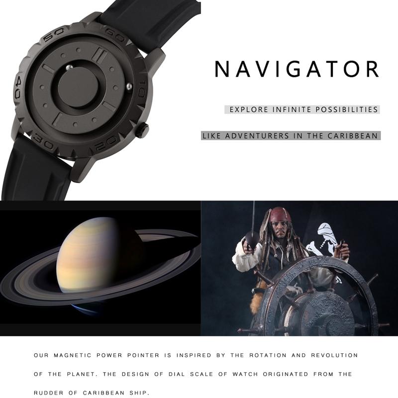 Bezel-free Magnetic Ball Watch - Men Design - Silver Net Strip