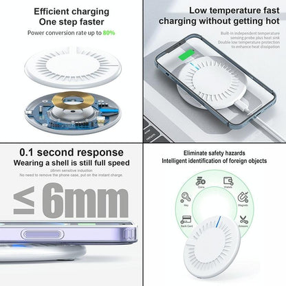 15W Round Wireless Fast Charger 964 Shape - White