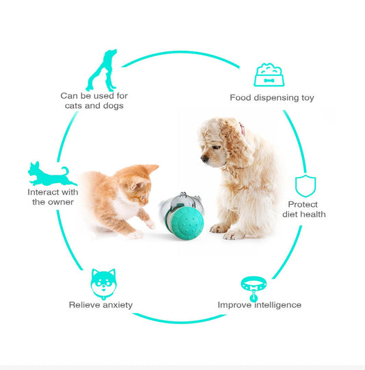 Pet Tumbler Treat Dispenser Ball��Interactive Feeding Toy for Dogs and Cats(Green and white)