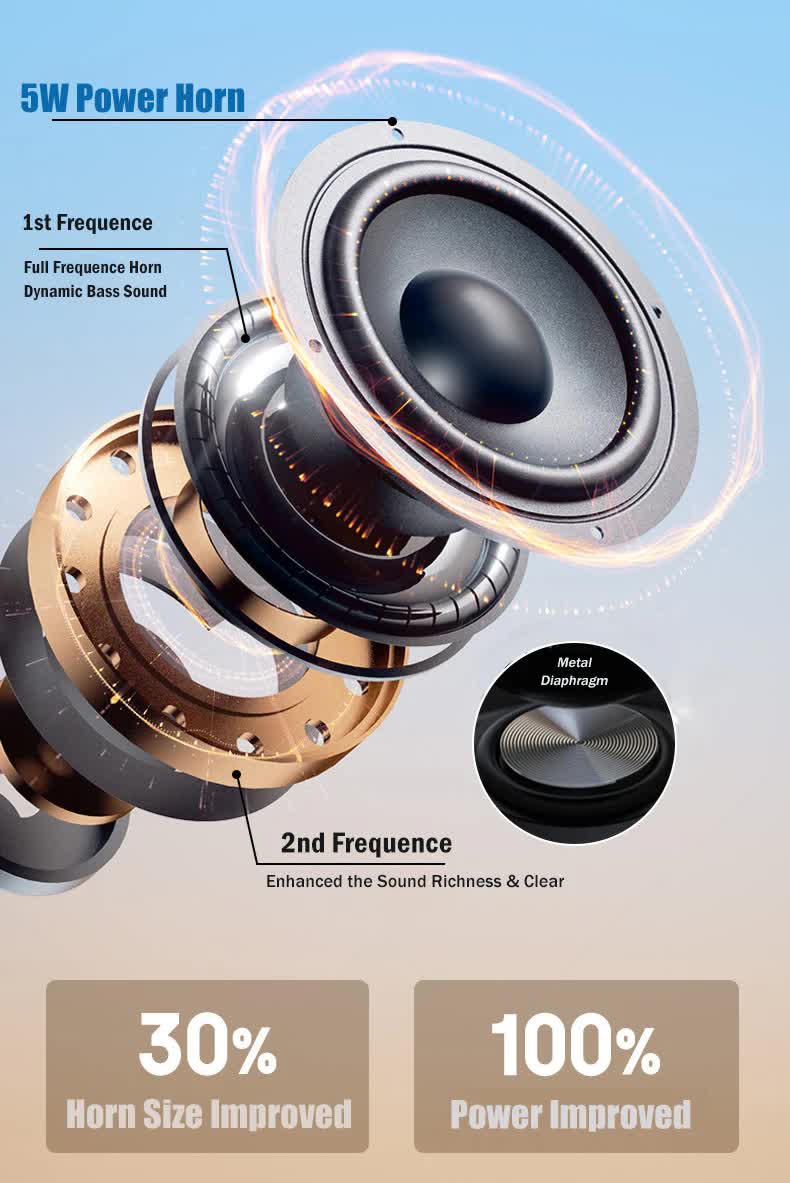 Pink Retro Record Player Style Bluetooth Speaker - Portable Wireless Turntable Design Audio